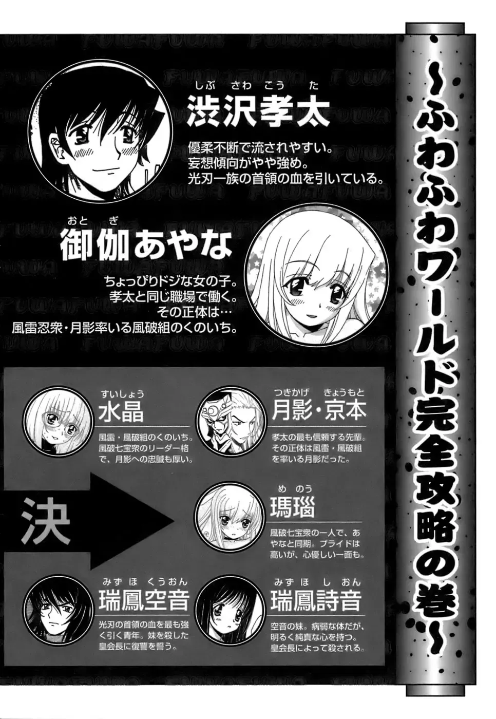 [Kuroiwa Yoshihiro] Fuwa Fuwa. 5 Fhentai - Page 5