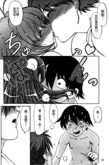 [Shimamoto Harumi] Change de! | 性別轉換後! Fhentai - Page 35