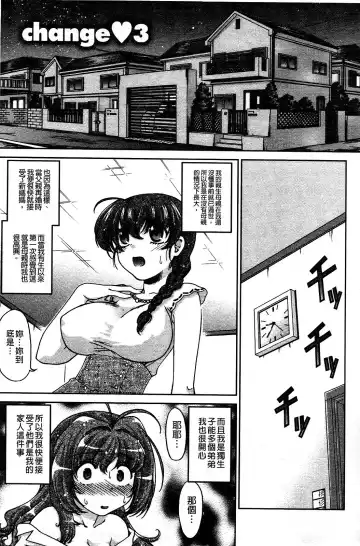 [Shimamoto Harumi] Change de! | 性別轉換後! Fhentai - Page 40