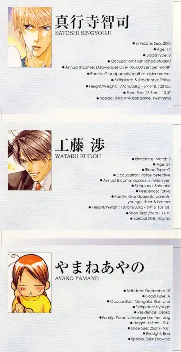 Read [Ayano Yamane] Cat & Master Dog - Fhentai