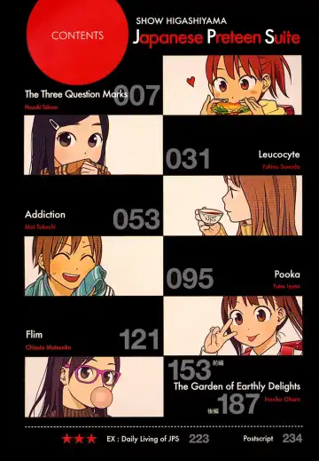 [Higashiyama Show] Japanese Preteen Suite Fhentai - Page 7