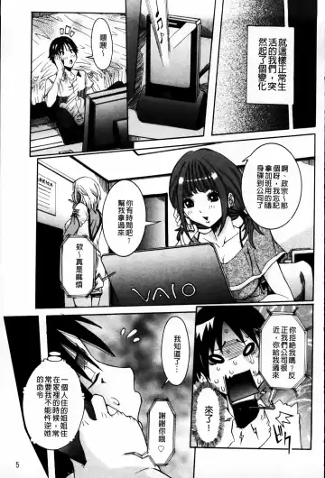[Nico Pun Nise] Koi no Chitsujo | 恋之膣女 Fhentai - Page 7
