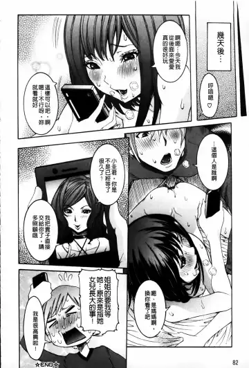 [Nico Pun Nise] Koi no Chitsujo | 恋之膣女 Fhentai - Page 84