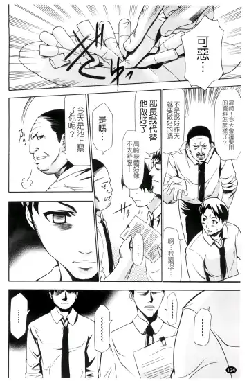 [Kouzuki Rio] Saiminjutsu de Kanojo o Midara ni Suru Houhou | 性奴催眠術 Fhentai - Page 127