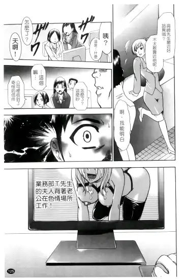 [Kouzuki Rio] Saiminjutsu de Kanojo o Midara ni Suru Houhou | 性奴催眠術 Fhentai - Page 128