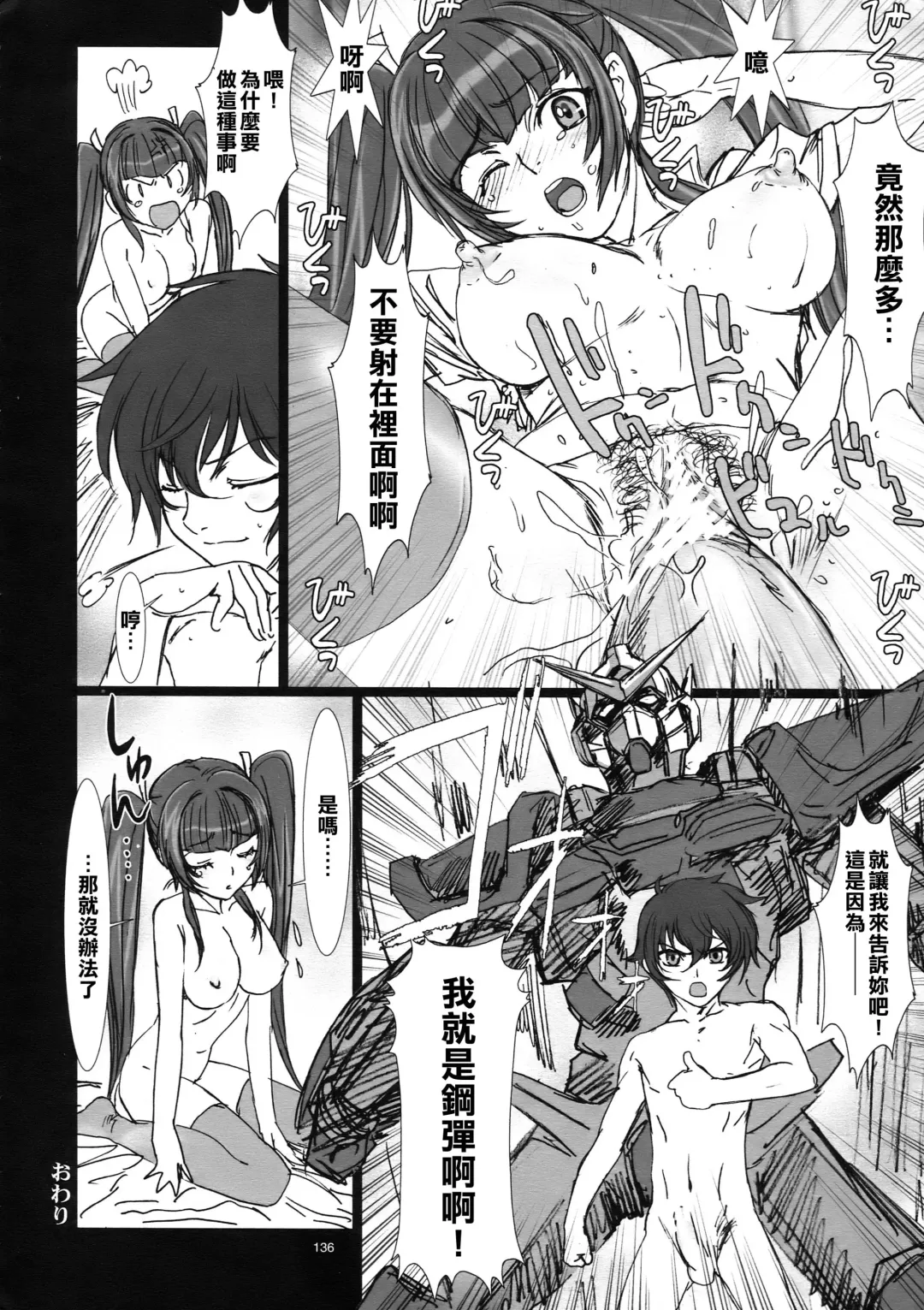 [Nanno Koto] Gundam Ouji Fhentai - Page 6