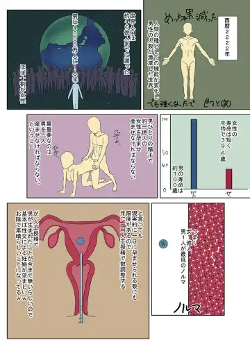 [Shiina Soutyou] Nihon ni Otoko Orehitori Fhentai - Page 2