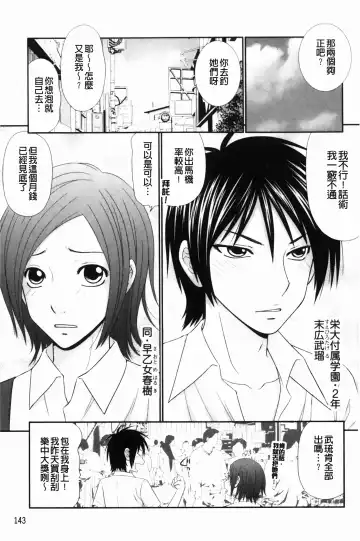 [Ikoma Ippei] Nama kan chikan densha Fhentai - Page 144