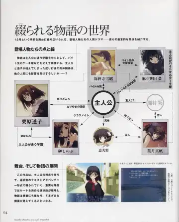 Tenshi no Inai Juunigatsu - December when there is no angel Fhentai - Page 4