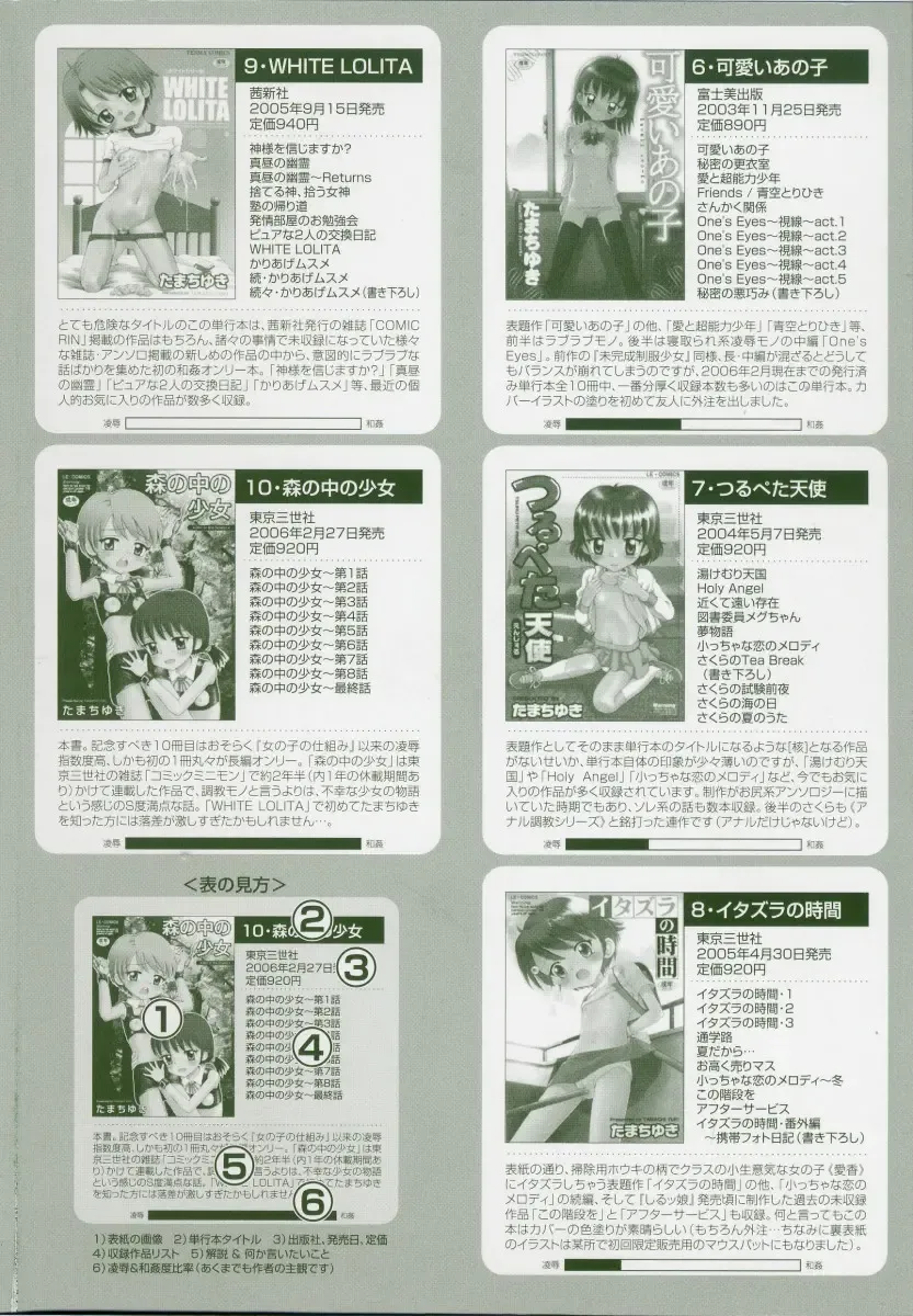 [Tamachi Yuki] Mori no naka no shouzyo Fhentai - Page 157