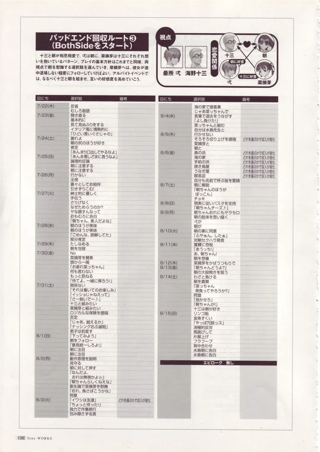 [Tony Taka] Tony Works Sora no Iro, Mizu no Iro / Shinshou Genmukan Fhentai - Page 127