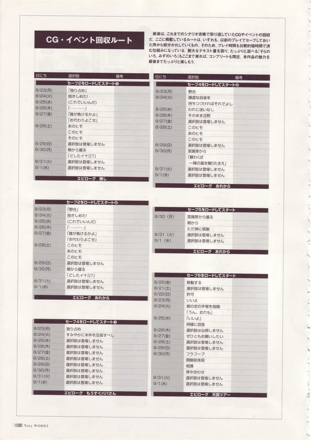 [Tony Taka] Tony Works Sora no Iro, Mizu no Iro / Shinshou Genmukan Fhentai - Page 129