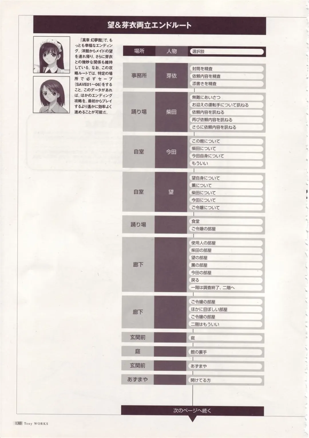 [Tony Taka] Tony Works Sora no Iro, Mizu no Iro / Shinshou Genmukan Fhentai - Page 131