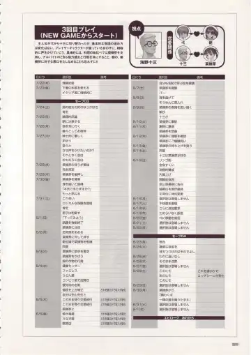 [Tony Taka] Tony Works Sora no Iro, Mizu no Iro / Shinshou Genmukan Fhentai - Page 120