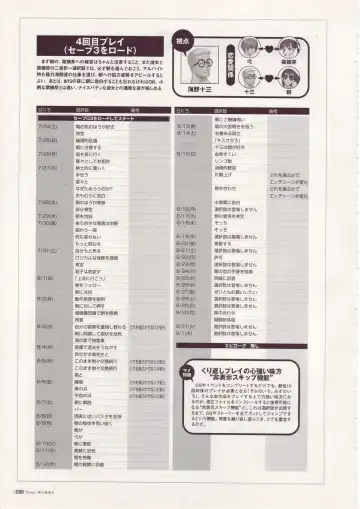 [Tony Taka] Tony Works Sora no Iro, Mizu no Iro / Shinshou Genmukan Fhentai - Page 121