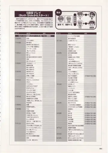 [Tony Taka] Tony Works Sora no Iro, Mizu no Iro / Shinshou Genmukan Fhentai - Page 122