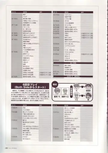 [Tony Taka] Tony Works Sora no Iro, Mizu no Iro / Shinshou Genmukan Fhentai - Page 123