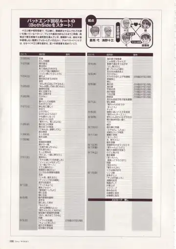 [Tony Taka] Tony Works Sora no Iro, Mizu no Iro / Shinshou Genmukan Fhentai - Page 127