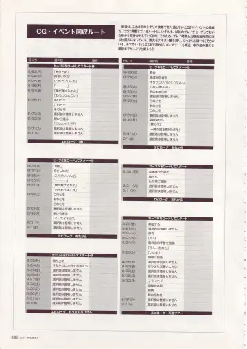 [Tony Taka] Tony Works Sora no Iro, Mizu no Iro / Shinshou Genmukan Fhentai - Page 129