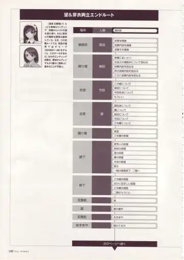 [Tony Taka] Tony Works Sora no Iro, Mizu no Iro / Shinshou Genmukan Fhentai - Page 131