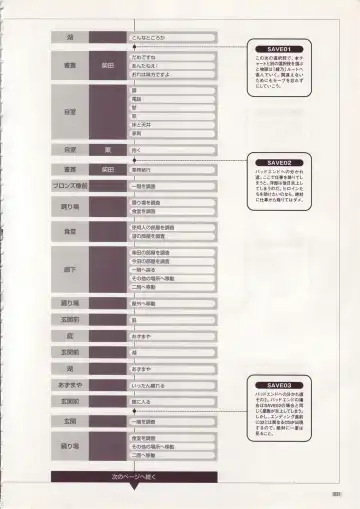 [Tony Taka] Tony Works Sora no Iro, Mizu no Iro / Shinshou Genmukan Fhentai - Page 132