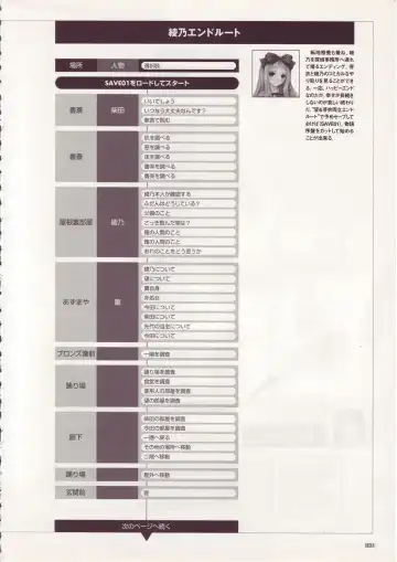 [Tony Taka] Tony Works Sora no Iro, Mizu no Iro / Shinshou Genmukan Fhentai - Page 134