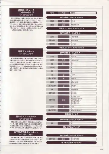 [Tony Taka] Tony Works Sora no Iro, Mizu no Iro / Shinshou Genmukan Fhentai - Page 136