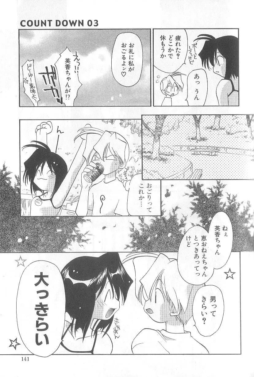 [Konata Hyuura] Bakuhatsu Sunzen!! Fhentai - Page 144