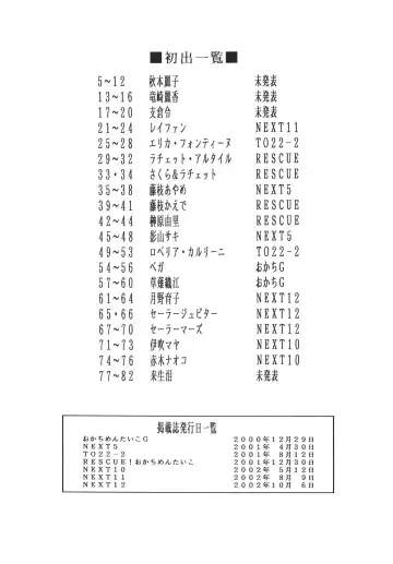 [Ootake Pashio] Gorippa 5 Fhentai - Page 83