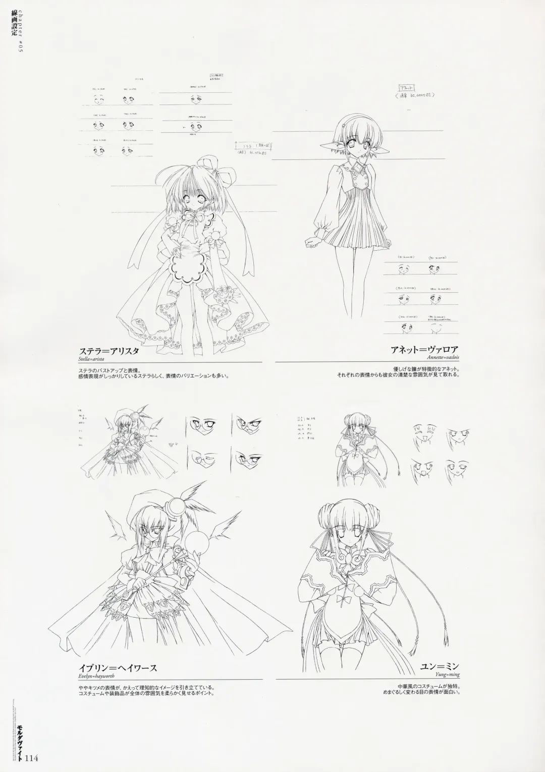 Moldavite Visual Fanbook Fhentai - Page 120