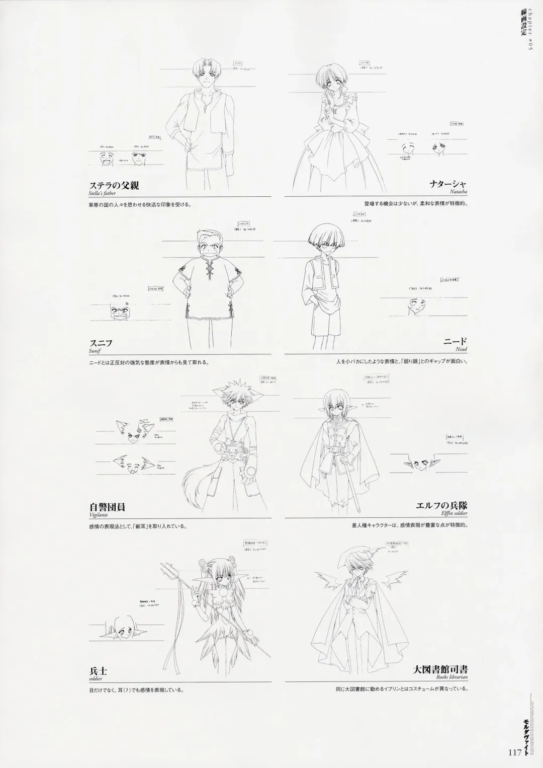 Moldavite Visual Fanbook Fhentai - Page 123