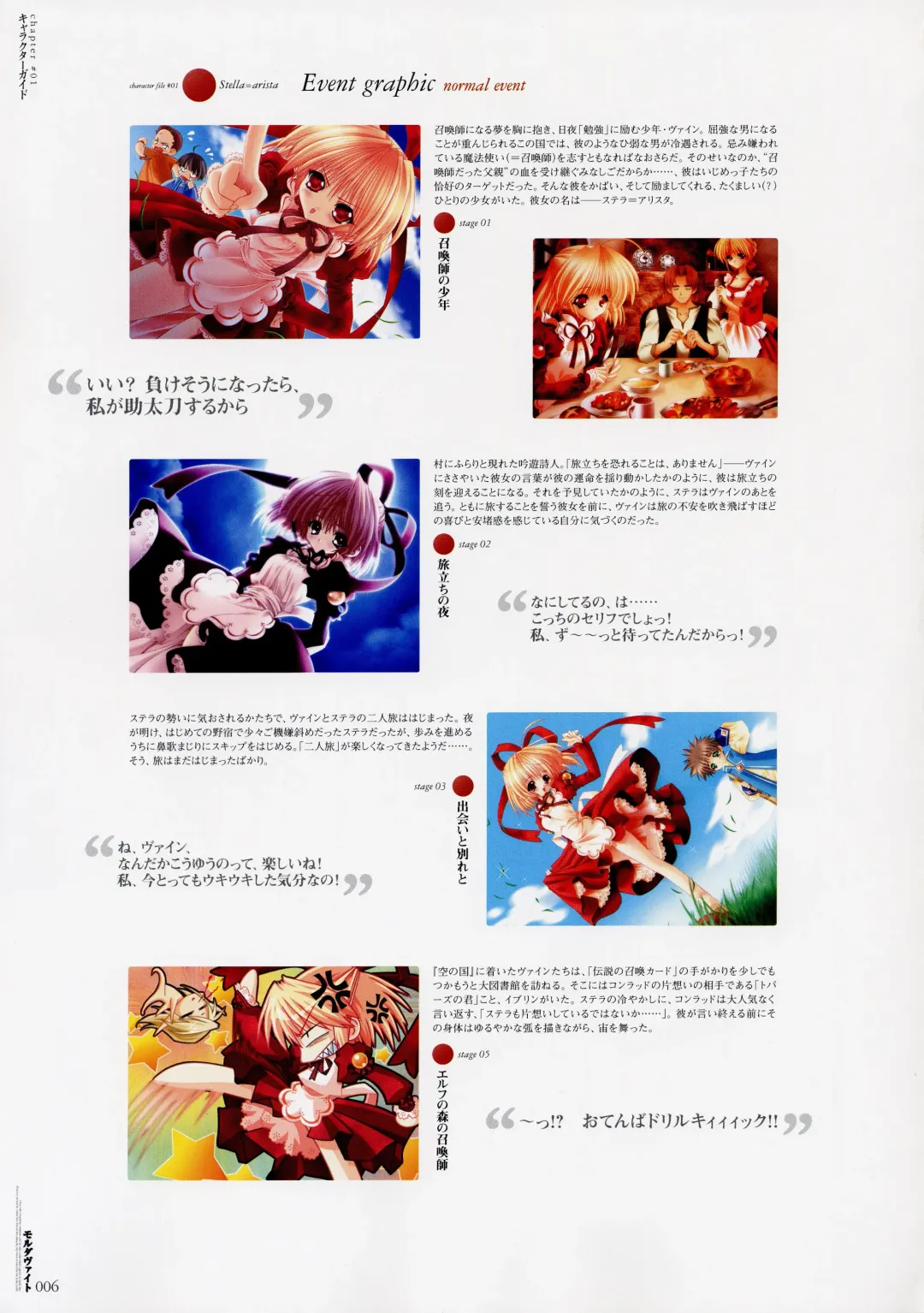 Moldavite Visual Fanbook Fhentai - Page 15