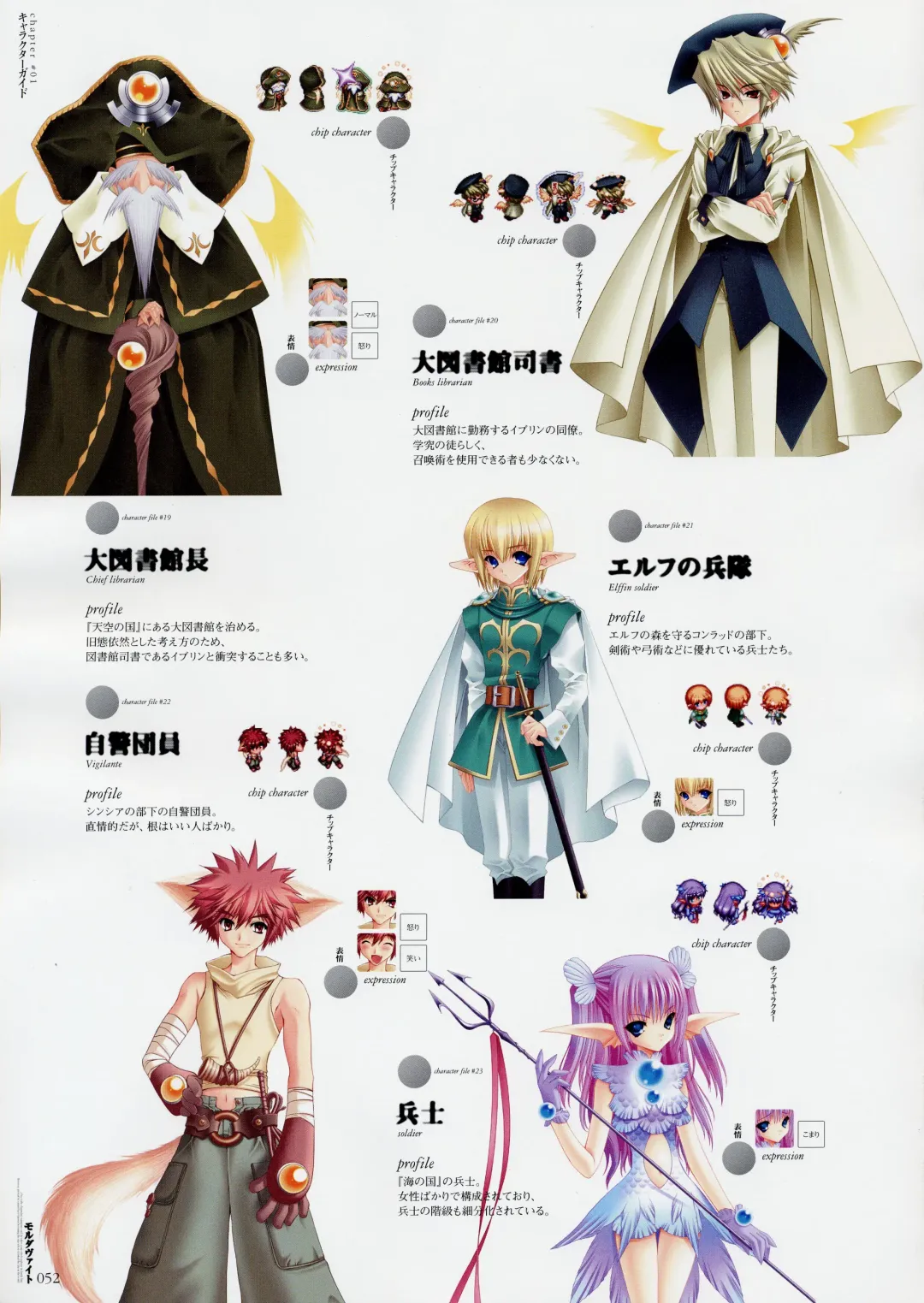 Moldavite Visual Fanbook Fhentai - Page 60