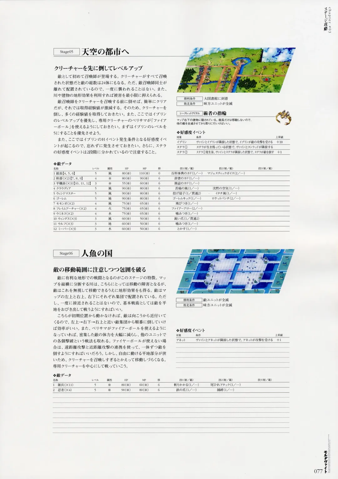 Moldavite Visual Fanbook Fhentai - Page 85