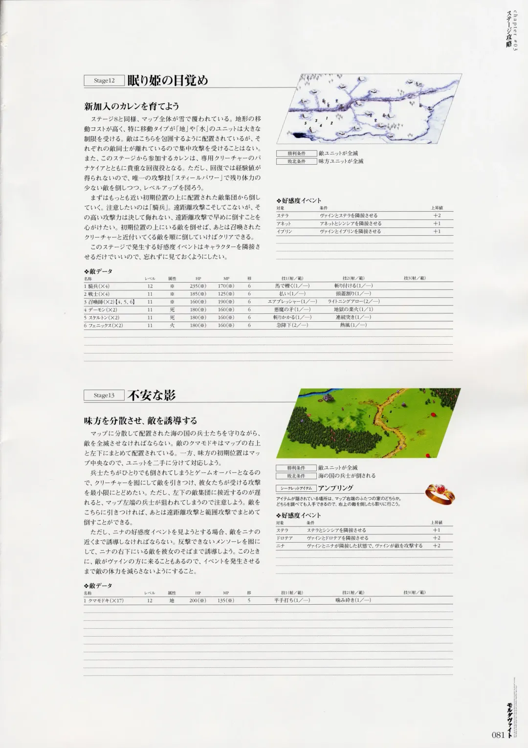 Moldavite Visual Fanbook Fhentai - Page 89