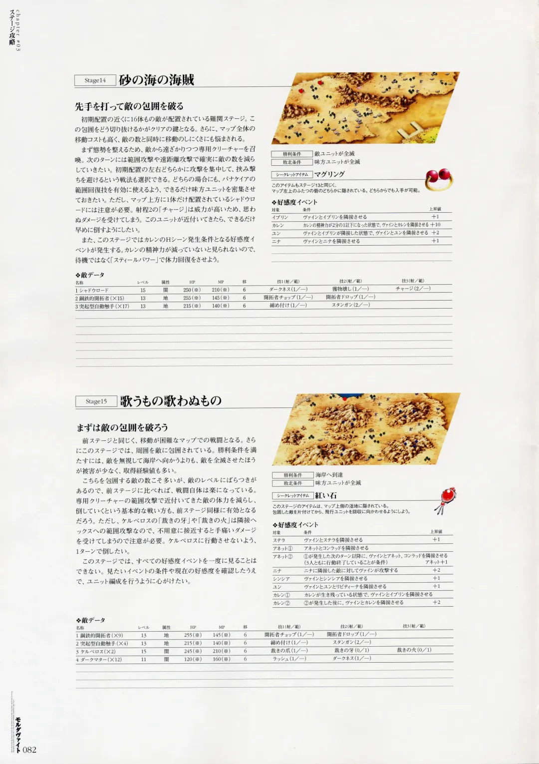 Moldavite Visual Fanbook Fhentai - Page 90