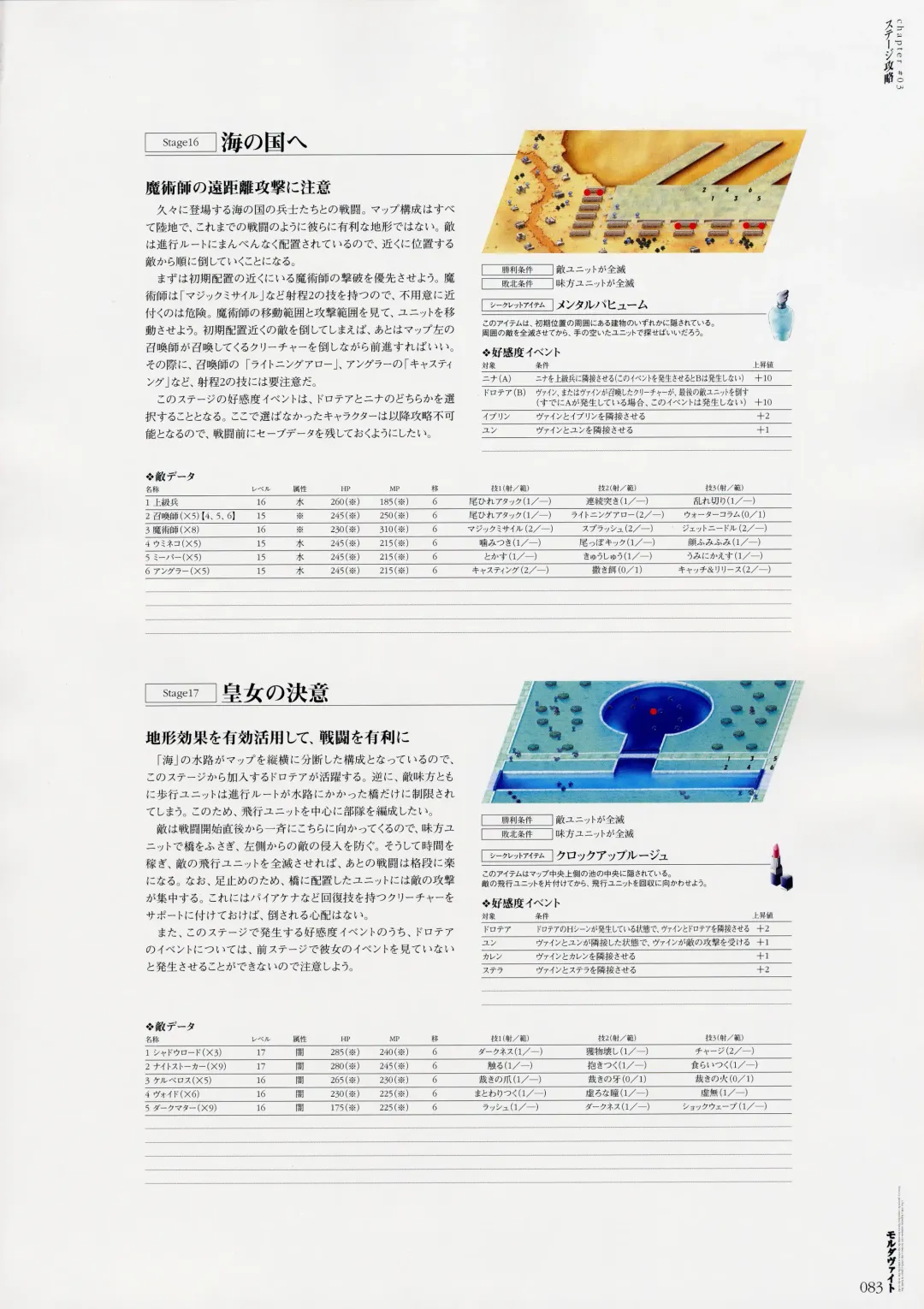 Moldavite Visual Fanbook Fhentai - Page 91