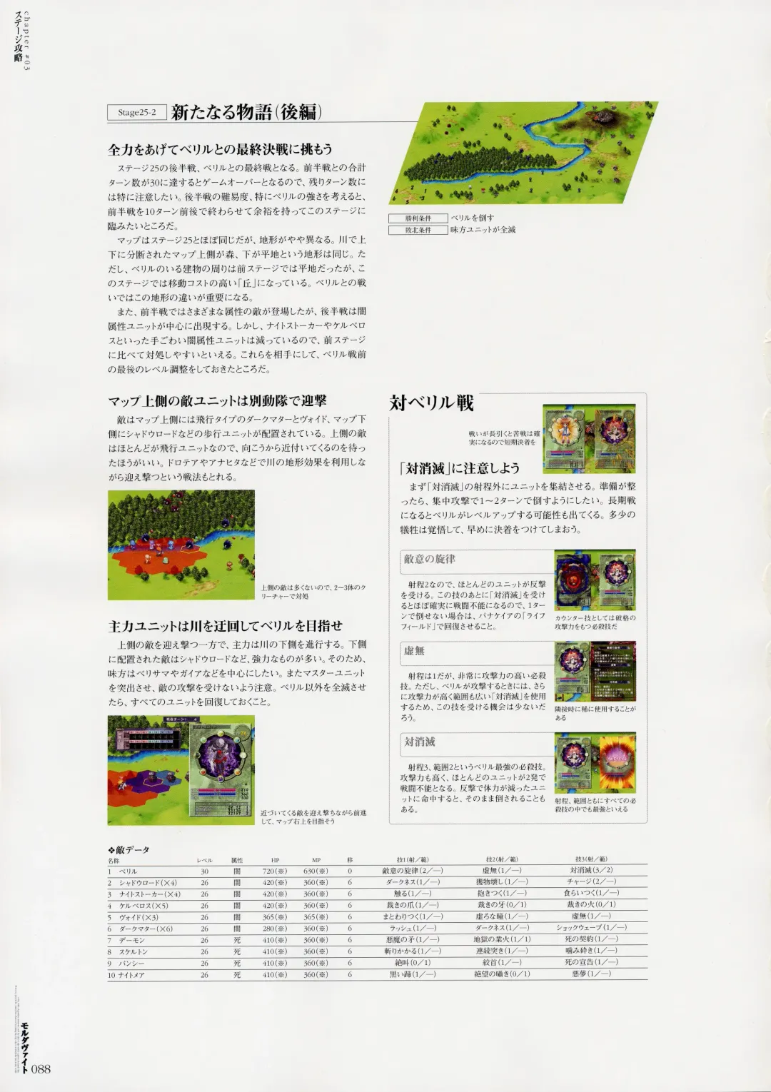 Moldavite Visual Fanbook Fhentai - Page 96