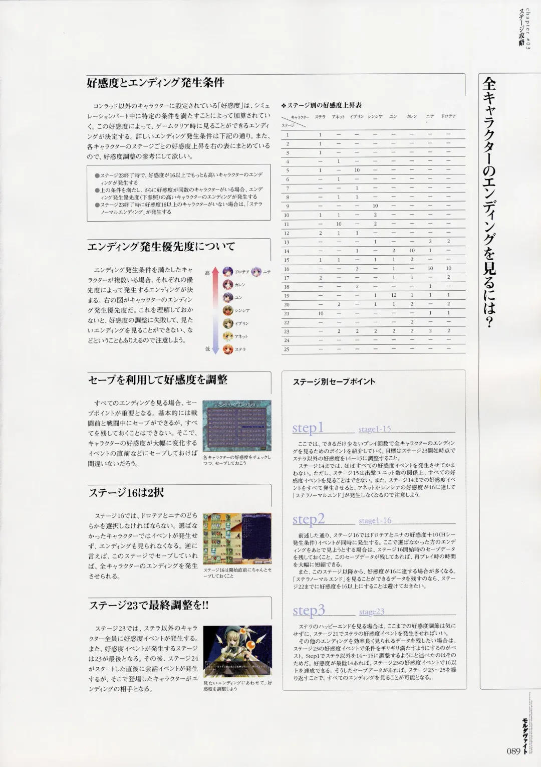 Moldavite Visual Fanbook Fhentai - Page 97