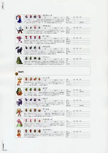 Moldavite Visual Fanbook Fhentai - Page 76