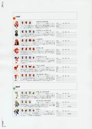 Moldavite Visual Fanbook Fhentai - Page 78