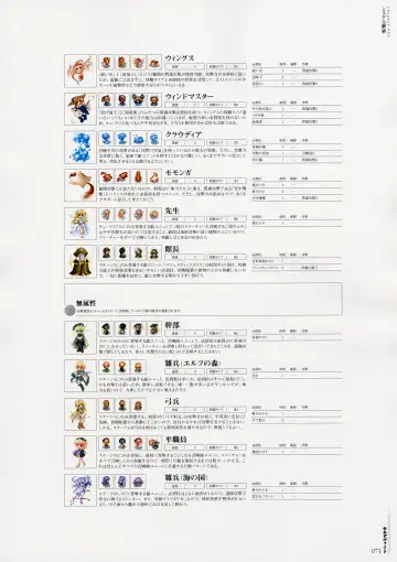 Moldavite Visual Fanbook Fhentai - Page 79