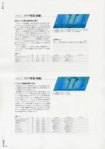 Moldavite Visual Fanbook Fhentai - Page 86