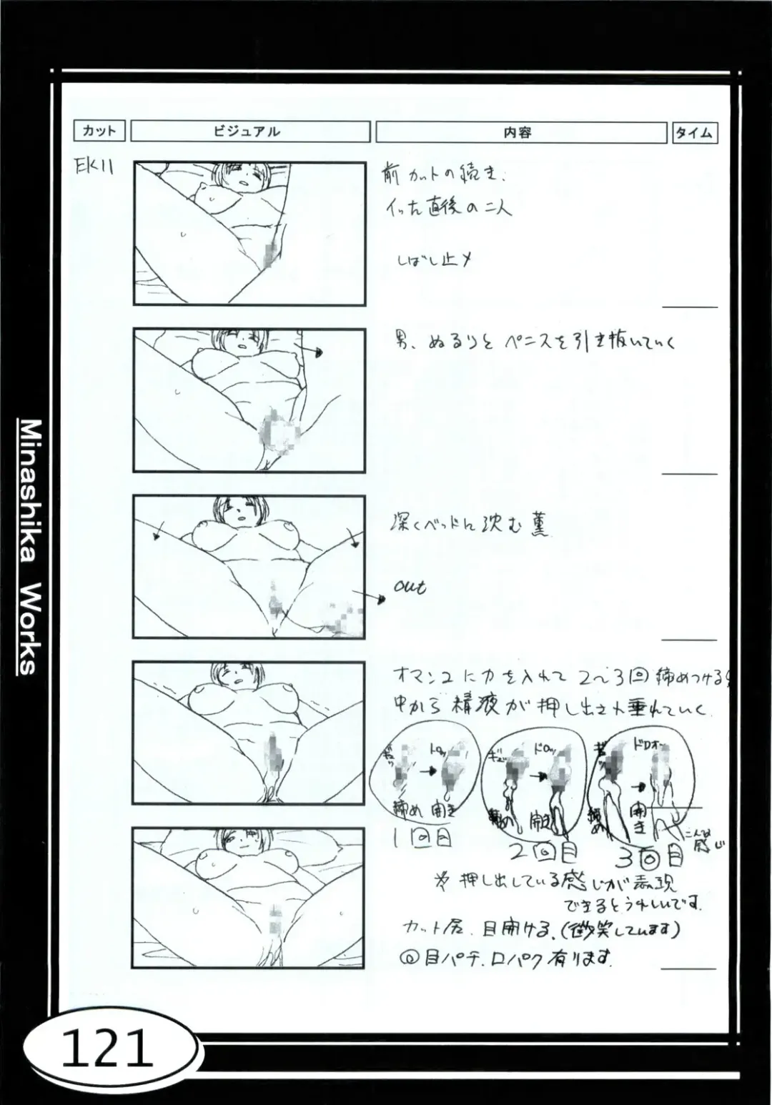 [Taki Minashika] Minasika Works VOL.01 Fhentai - Page 121