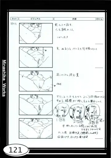 [Taki Minashika] Minasika Works VOL.01 Fhentai - Page 121