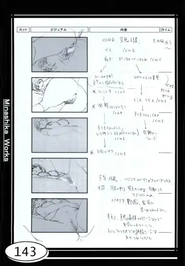 [Taki Minashika] Minasika Works VOL.01 Fhentai - Page 143