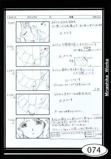 [Taki Minashika] Minasika Works VOL.01 Fhentai - Page 74