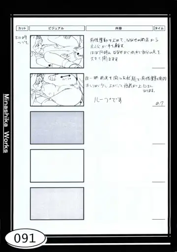 [Taki Minashika] Minasika Works VOL.01 Fhentai - Page 91