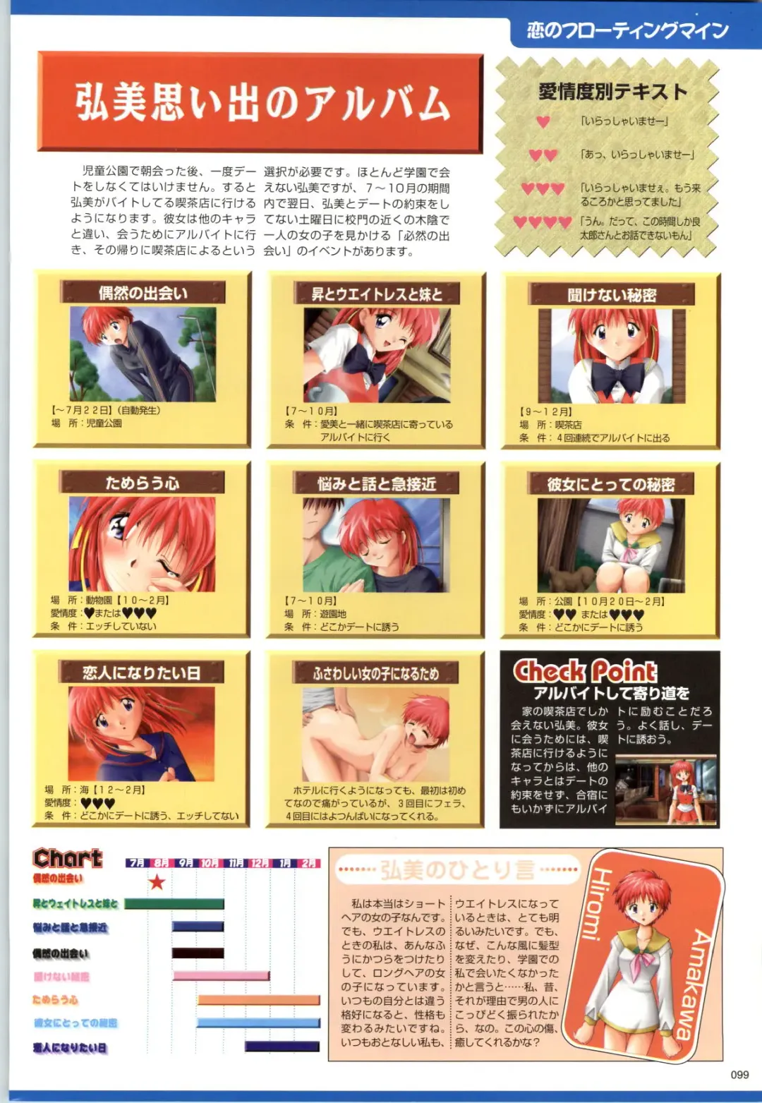 [Kazakami Shun] Active Renai Houteishiki Official Visual Book Fhentai - Page 100