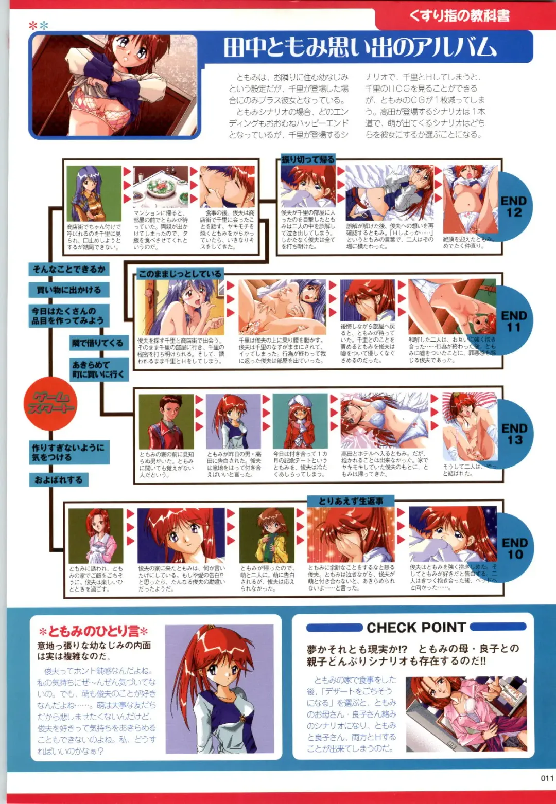 [Kazakami Shun] Active Renai Houteishiki Official Visual Book Fhentai - Page 12